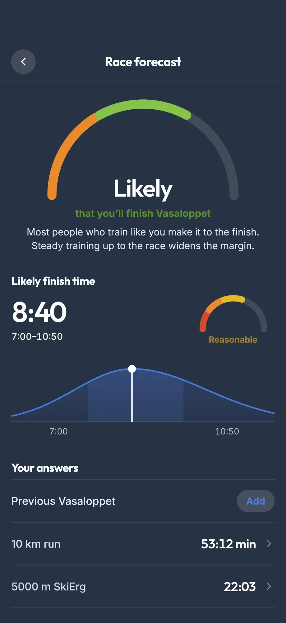 The race forecast in the app: likely that you finish Vasaloppet, likely finish time 8:40